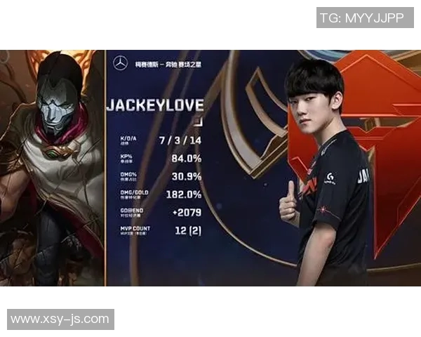 DOTA2评论JDG中路突破的成功与失败分析在S15电竞赛季中的表现 DOTA2评论JDG中路突破的成功与失败分析在S15电竞赛季中的表现