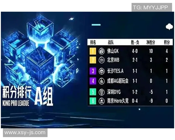 电竞比分分析王者荣耀V5战队进攻表现与失误评估