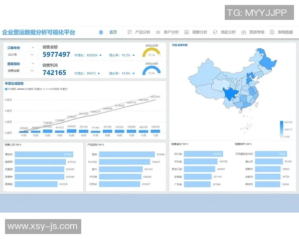数据分析工作中心理素质的表现及其对职业发展的影响探讨实时数据 数据分析工作中心理素质的表现及其对职业发展的影响探讨实时数据