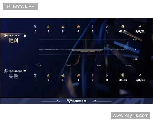 电竞实时数据解析聚焦TES战队在王者荣耀中的表现与状态分析实时数据