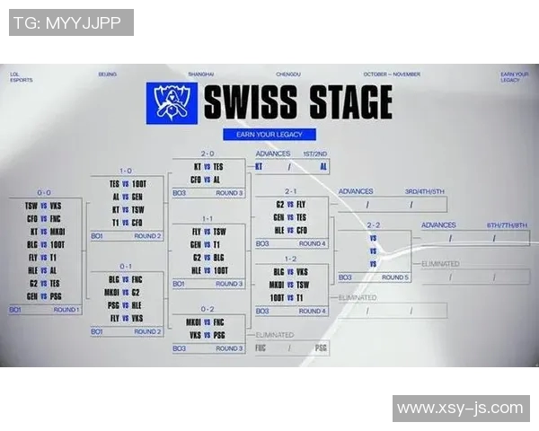 esports数据和平精英战术分析深入探讨BLG战队的防守策略与执行细节 esports数据和平精英战术分析深入探讨BLG战队的防守策略与执行细节