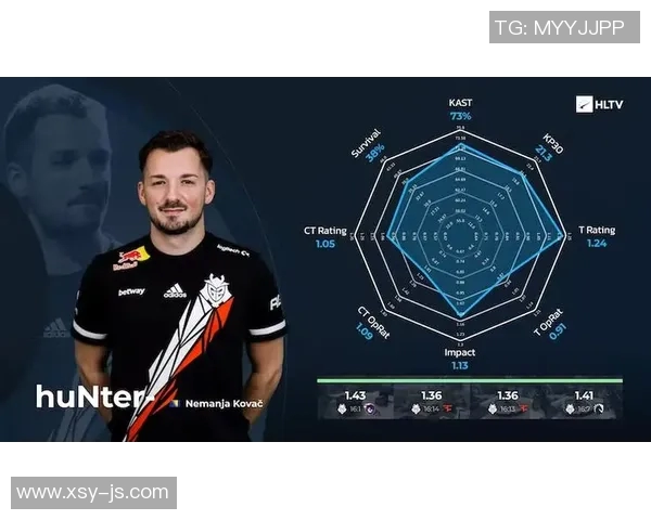 esports数据新手必看CSGO入门攻略与实用技巧全面解析 esports数据新手必看CSGO入门攻略与实用技巧全面解析