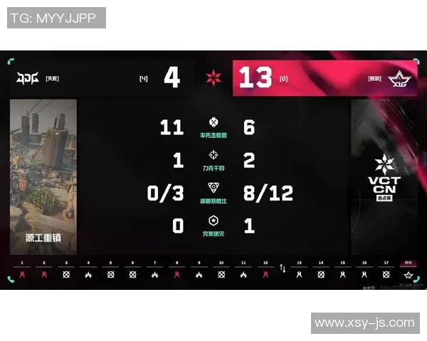 esports数据电竞比分挑战者杯特别报道揭秘JDG战队的拼搏历程与荣耀瞬间 esports数据电竞比分挑战者杯特别报道揭秘JDG战队的拼搏历程与荣耀瞬间