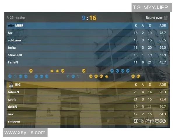 esports最新数据深入解析FPX战队在CSGO中的区域防守策略与战术运用