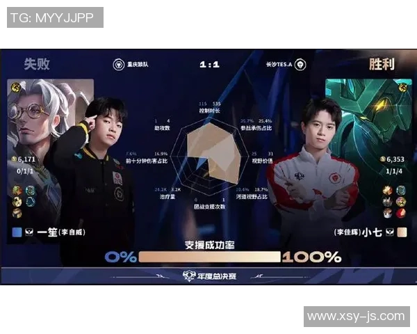 esports最新数据最新王者荣耀赛事分析TES战队表现卓越领跑全场实力对决